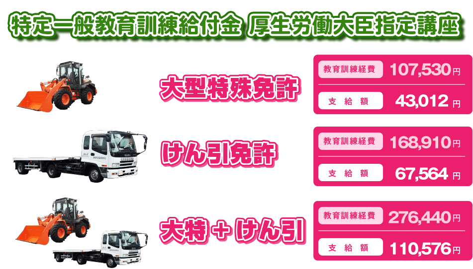 特定一般教育訓練給付金　厚生労働大臣指定講座