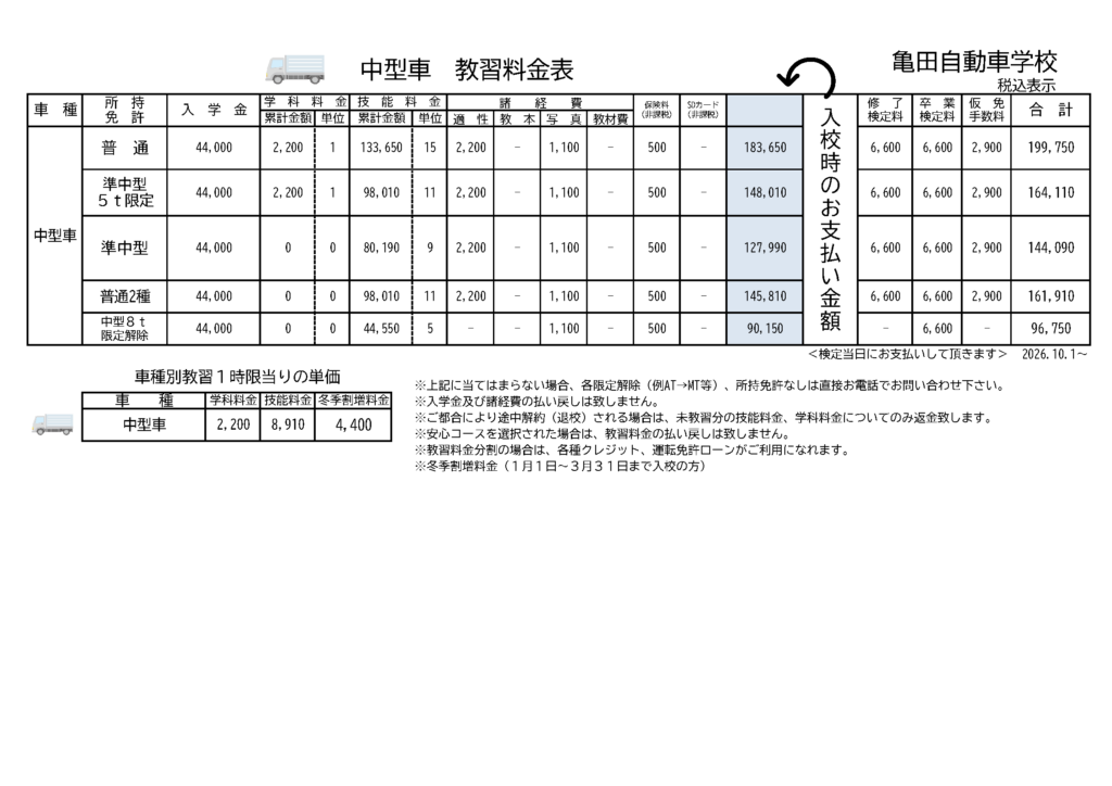 新料金表3